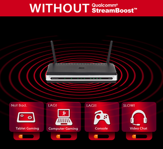 Bán d-link gaming router ac1300 with streamboost™ technology - 2