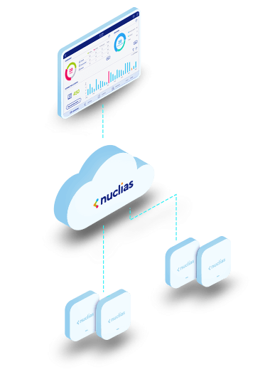 Nuclias Cloud app example topology.