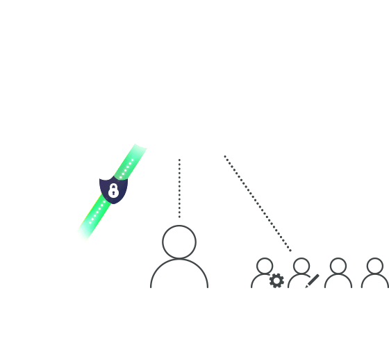 End to end encryption between the Nuclias cloud and the devices