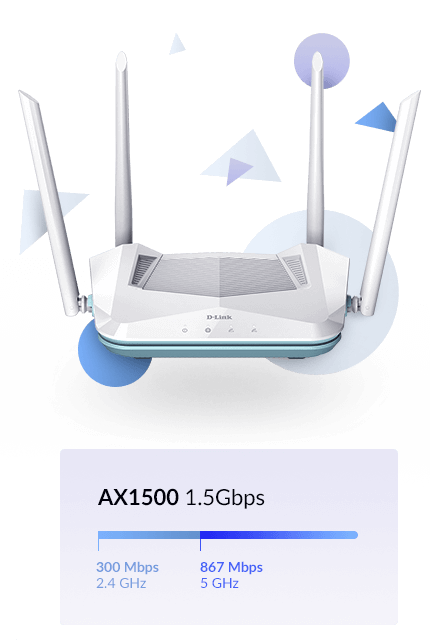 R15 EAGLE PRO AI AX1500 Smart Router with AX1500 wireless speed diagram.