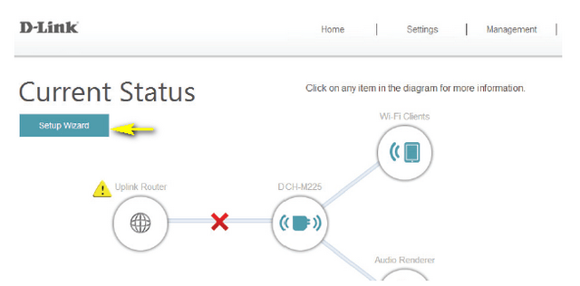 D-Link