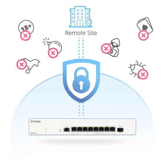 Segurança robusta_700_3