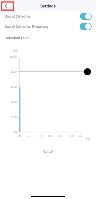 How do I set up sound detection using the mydlink app