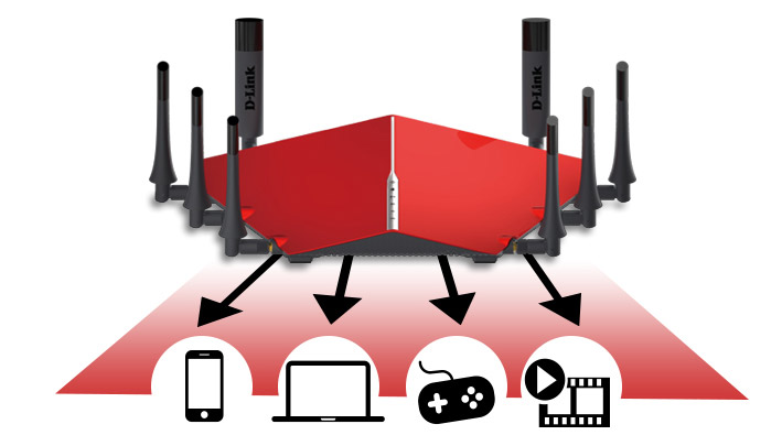 Multi-User MIMO (MU-MIMO)