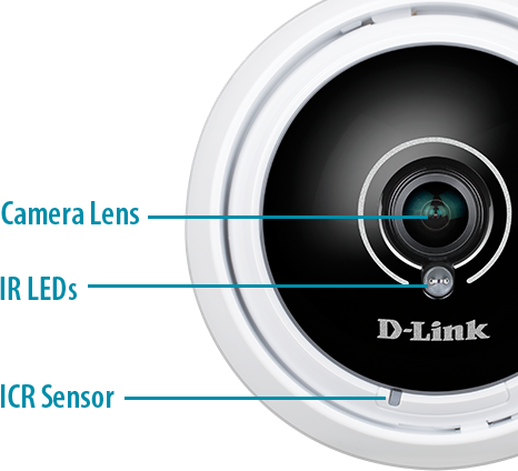 Continuous Monitoring with Night Vision