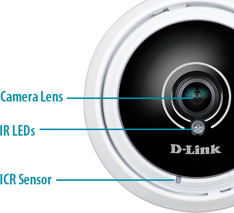 Continuous Monitoring with Night Vision