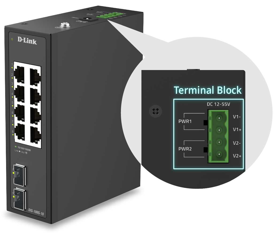 Unterbrechungsfreie Stromversorgung
