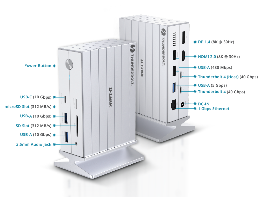 14 in 1 Erweiterung