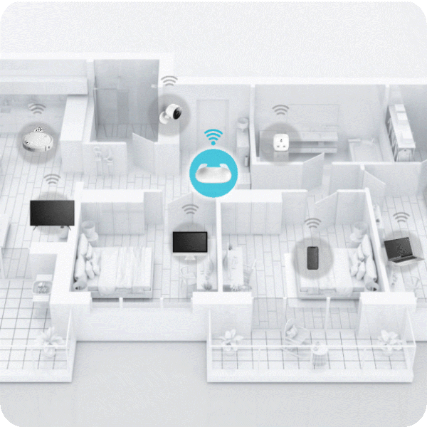IoT 600w