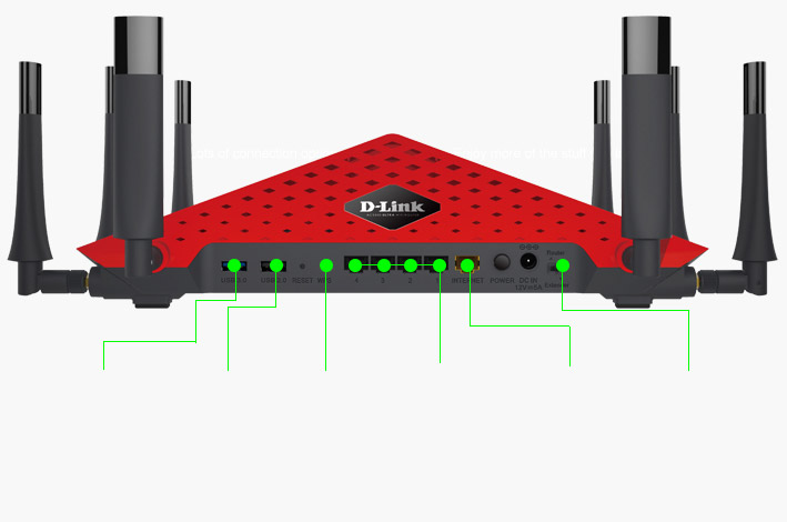 Really fast wired performance