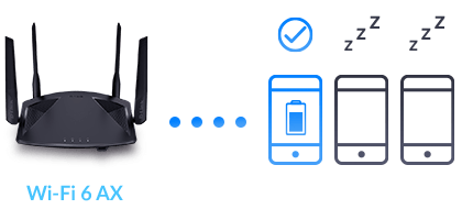 Wi-Fi AX router connecting to a mobile phone using Target Wake Time and improving battery life.