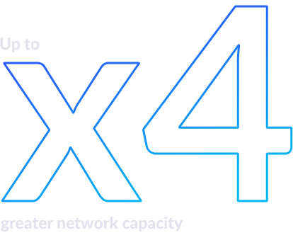 Up to x4 greater network capacity.