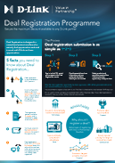 D-Link Partners Programme Deal Registration Brochure