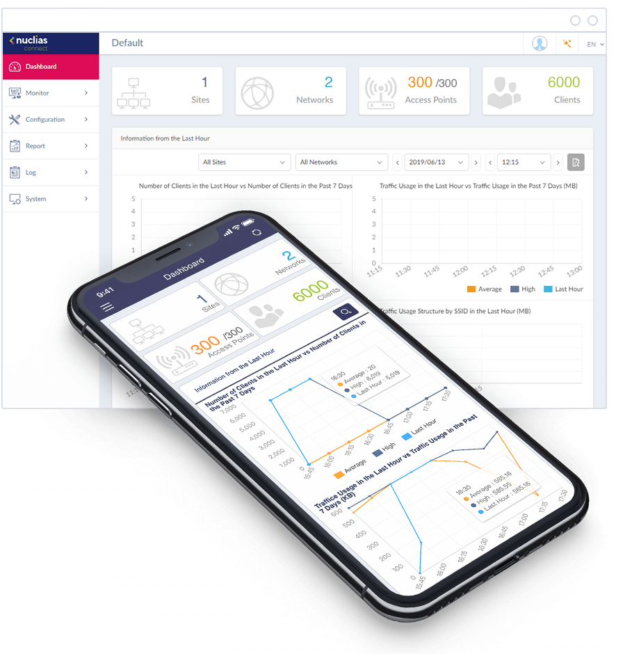 Nuclias Connect software web interface and mobile app. 