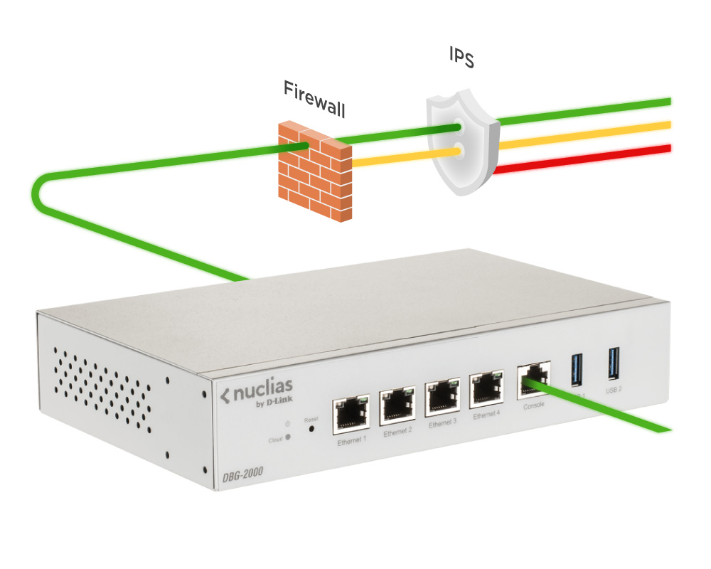 Firewall and IPS