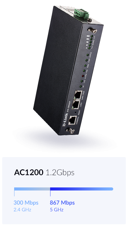DIS-2650AP showing 300 Mbps on the 2.4Ghz band and 867 Mbps on the 5Ghz band.