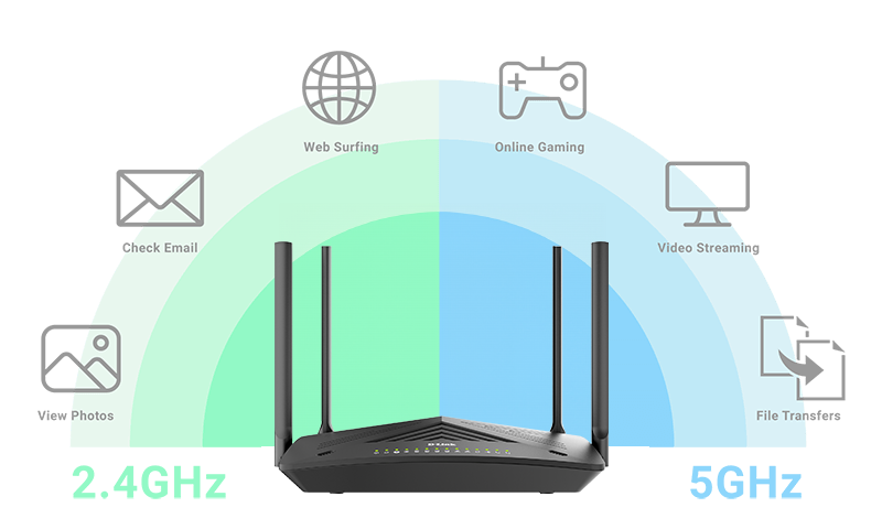 DSL-X3052E Dual Band Wireless AX3000 VDSL2 / ADSL2+ Modem Router with ...