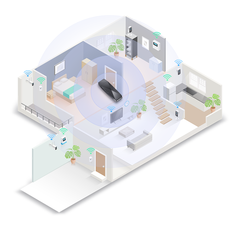 Coverage diagram in a smart home.