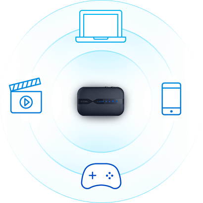 DWR-932 examples of connected devices and media