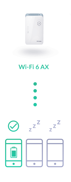 Target Wake Time diagram.