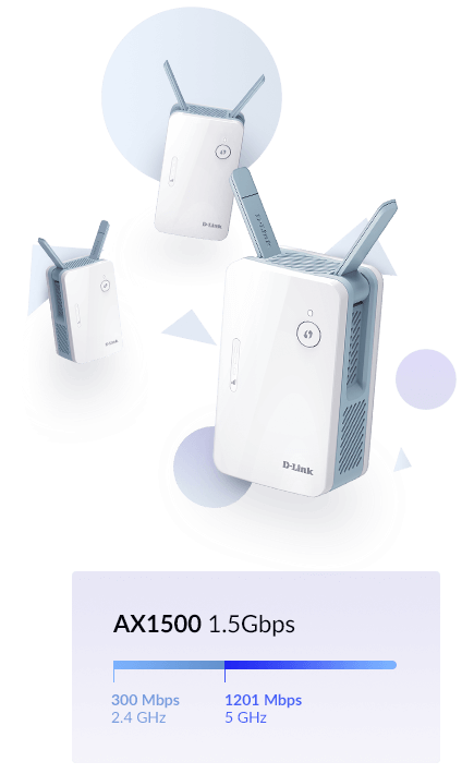 E15 diagram showing 2.4Ghz and 5Ghz speeds.