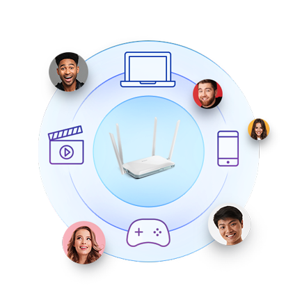 G403 - Mobile network being shared with multiple devices.