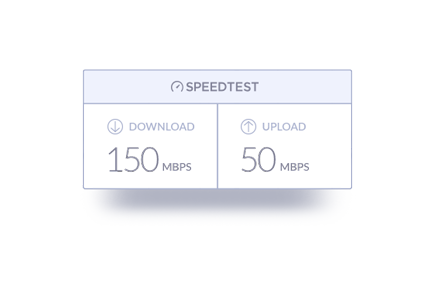 4G Mobile Speeds diagram - Download: 150Mbps. Upload: 50Mbps.