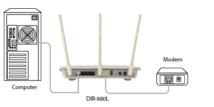 Conectar dlink a otro store router