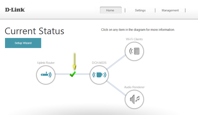 D-Link