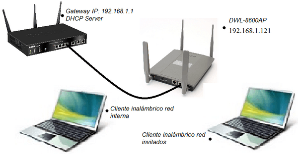 DWL_8600AP_Como_separar_redes_mediante_ACL2