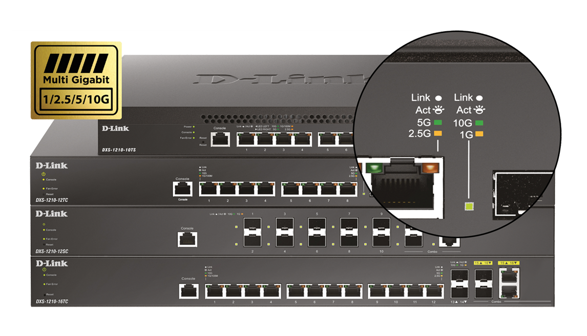 Que es multigigabit switches red datos protocolo IEEE 802.3bz