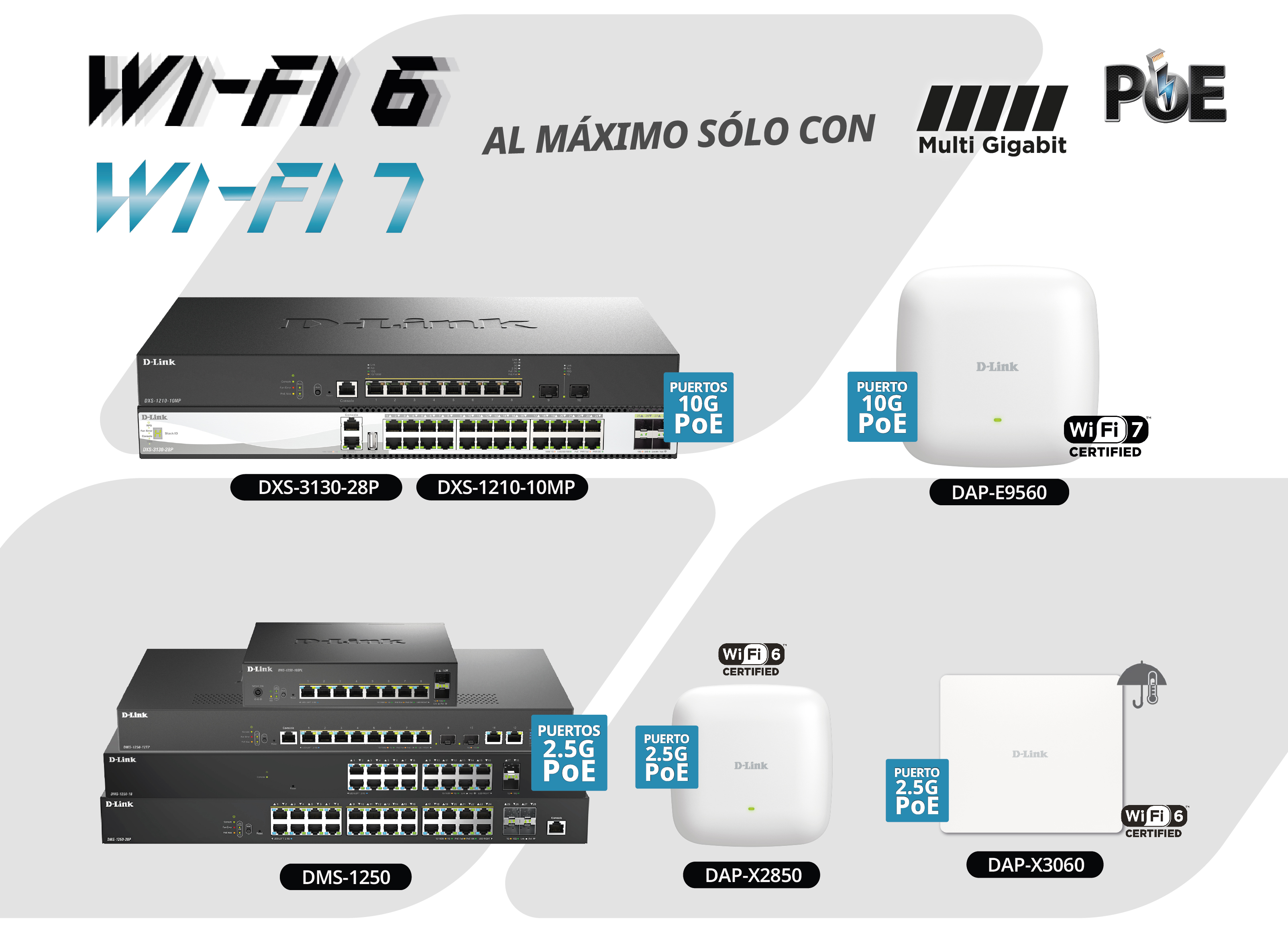 Multigigabit wifi 6 wifi 7