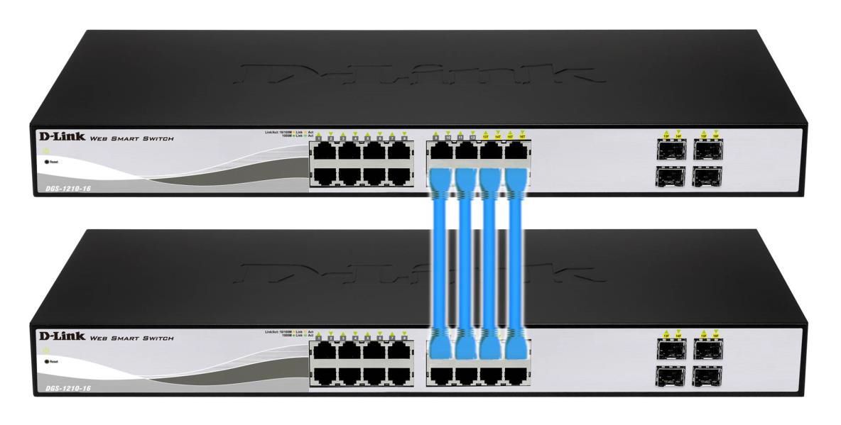 Link Aggregation Control Protocol LACP 802.11ad agregación de enlaces ...