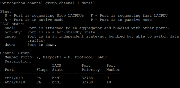 CLI 3