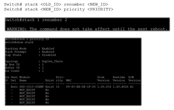 CLI 2