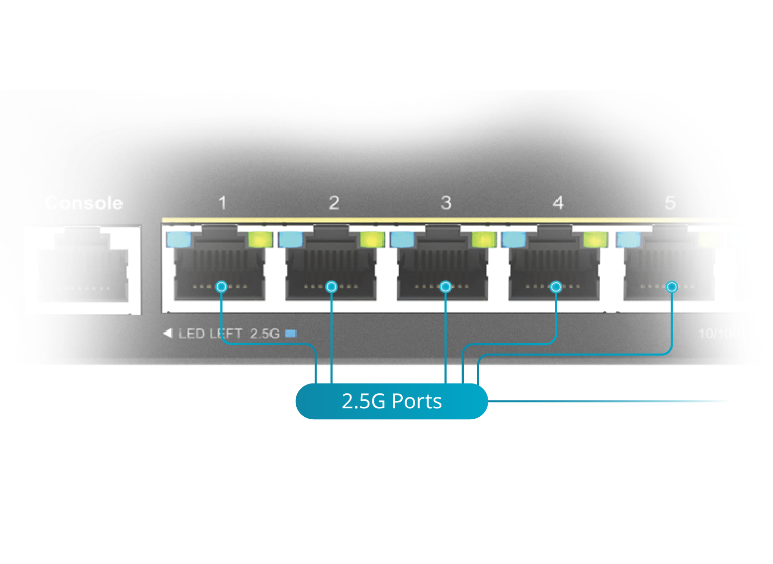 multigigabit wifi 6 lan