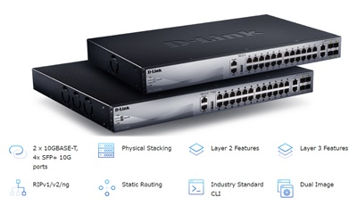 Switches L3 Stacking 10 Gigabit