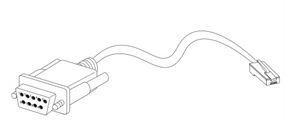 Comment configurer ERPS sur mes DGS-1510