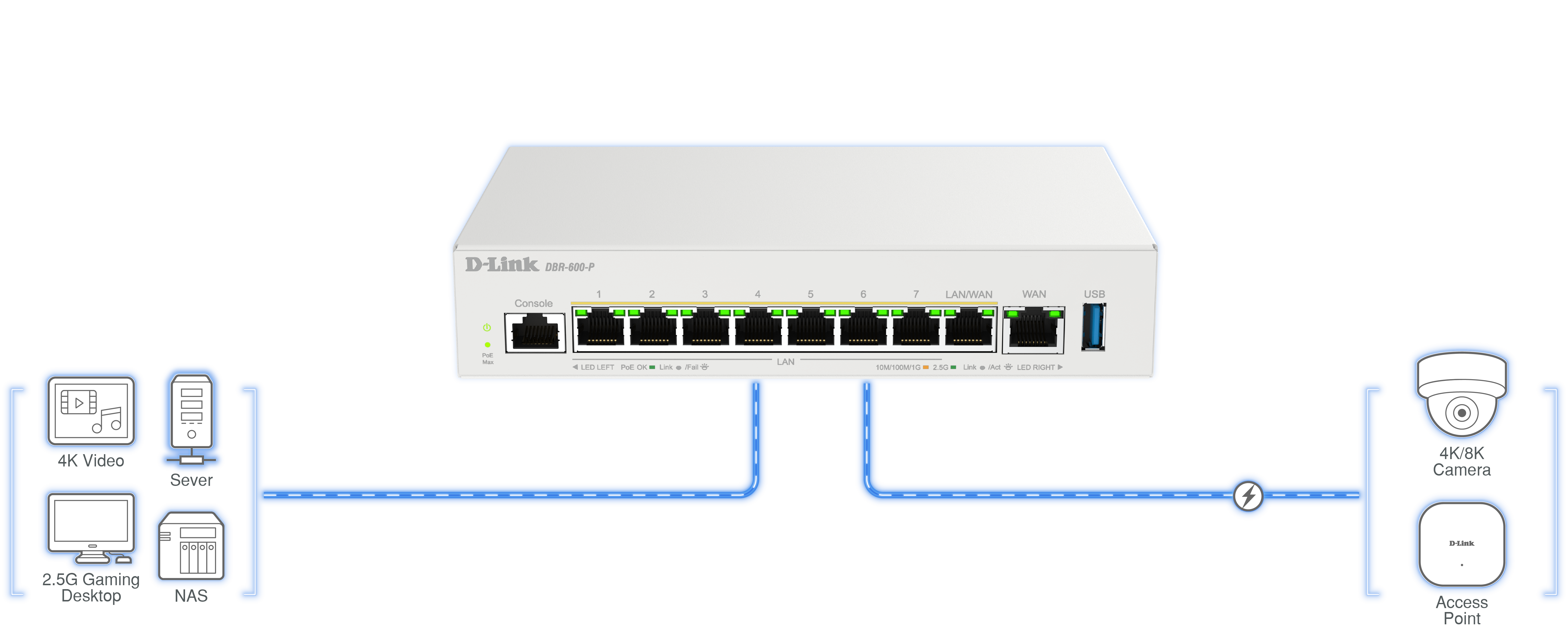 DBR-600-P_B2_1