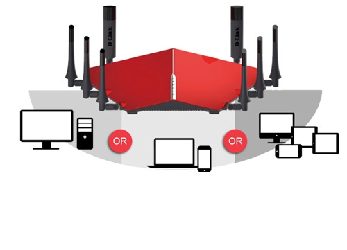 Dual-band and triple-band Wi-Fi AC routers