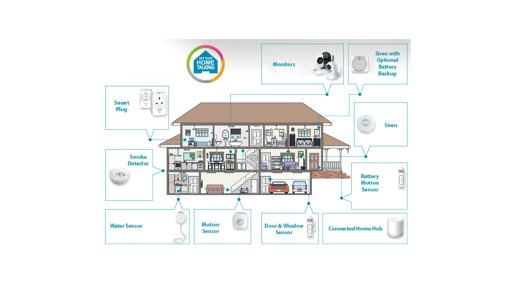 mydlink Radio - A Te Rádiód!