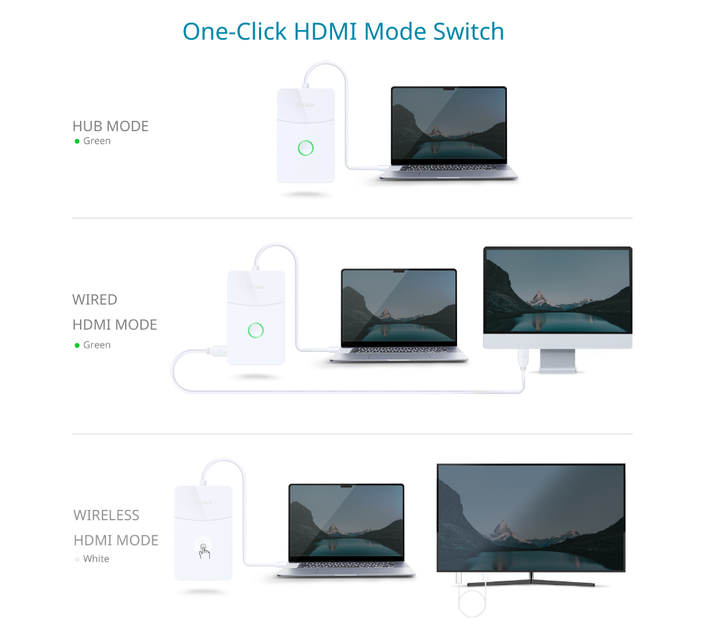 One_Click_HDMI_Mode_Switch