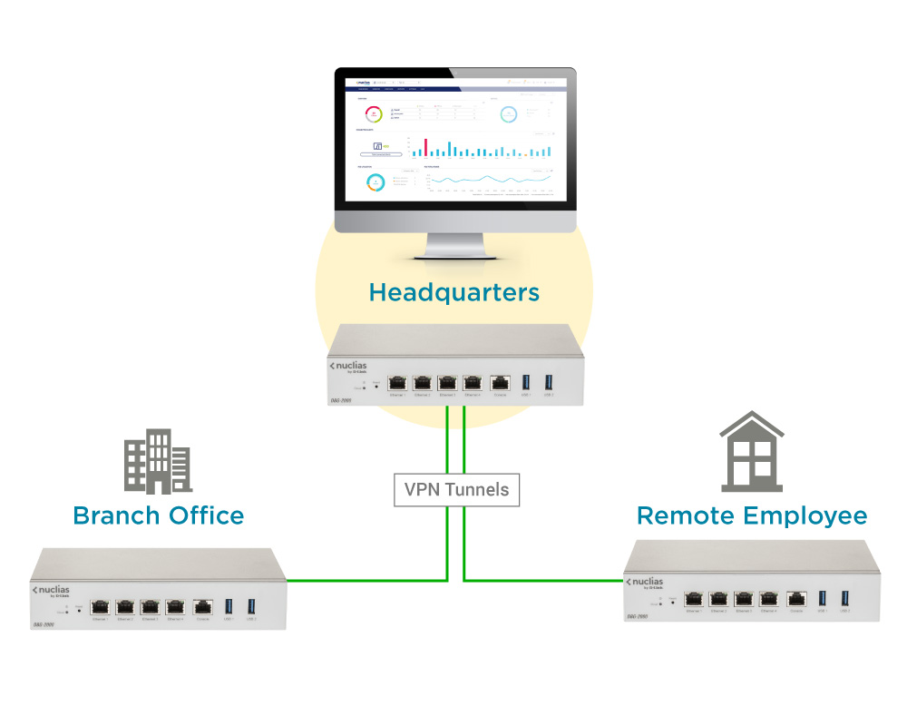 quickvpn01.jpeg?h=800&w=1000&