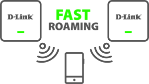 Fast Roaming