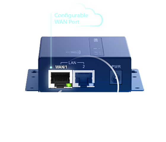 FailoverDWM530T560x480