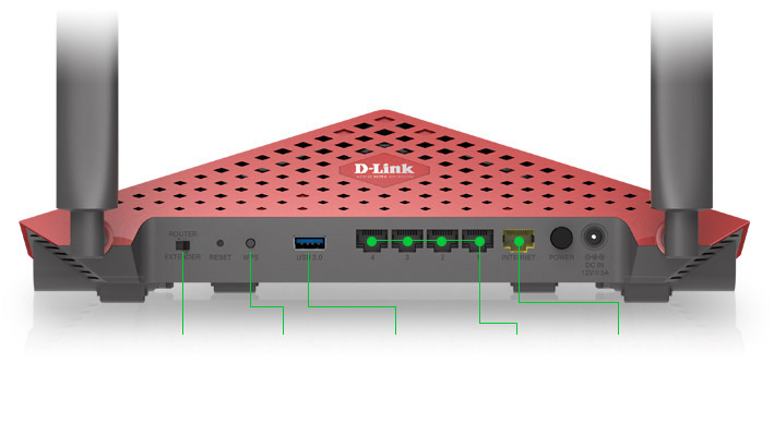 Really fast wired performance