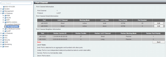 DGS-1510 Series DGS-3420 Series Configure LACP (Copper and Fiber)