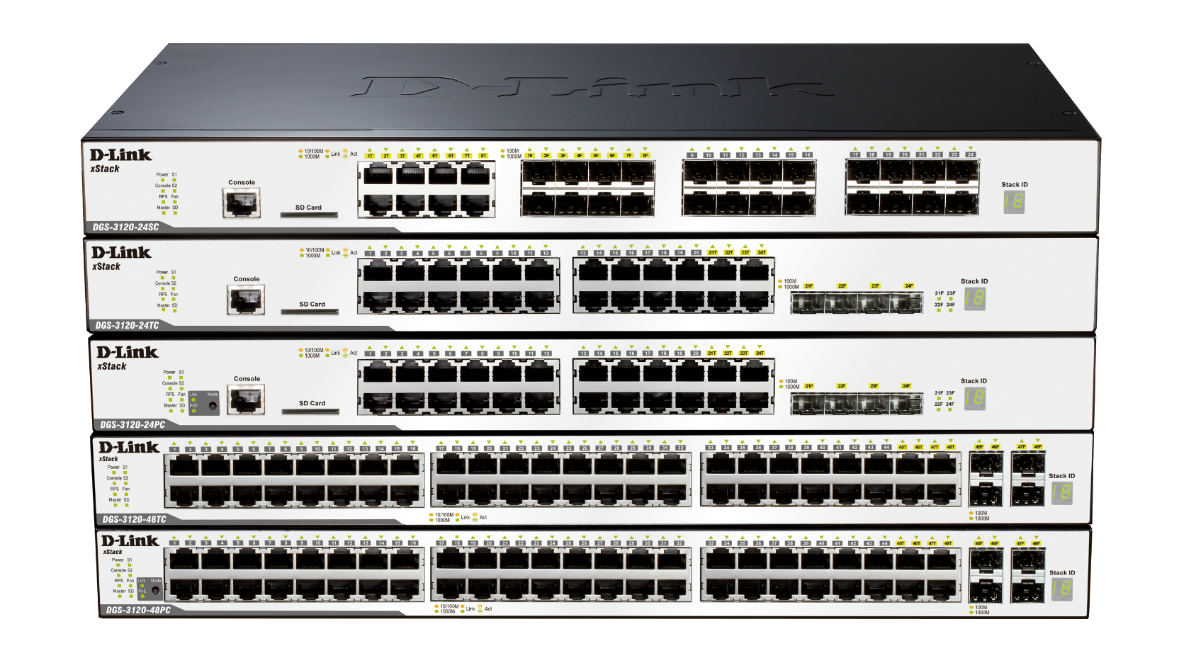 Managed network switches