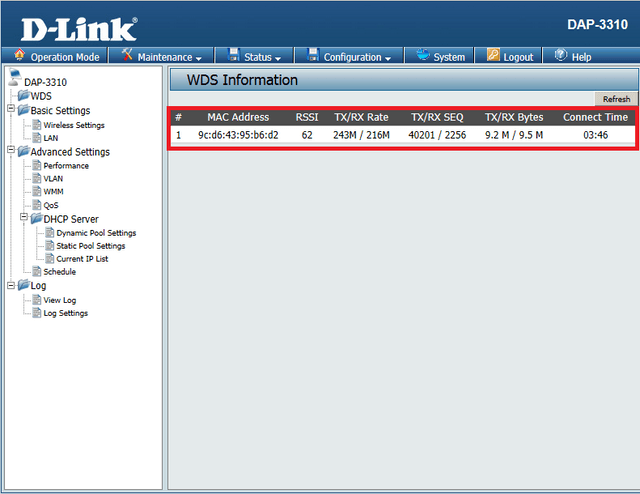 D-Link