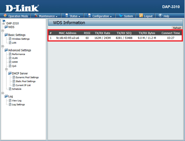 D-Link